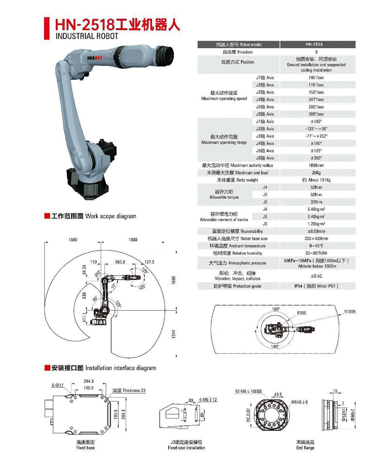 HN-2518工業(yè)機(jī)器人