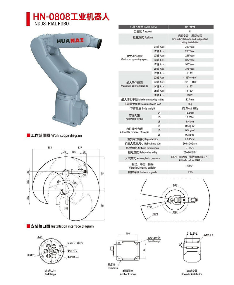 HN-0808工業機器人